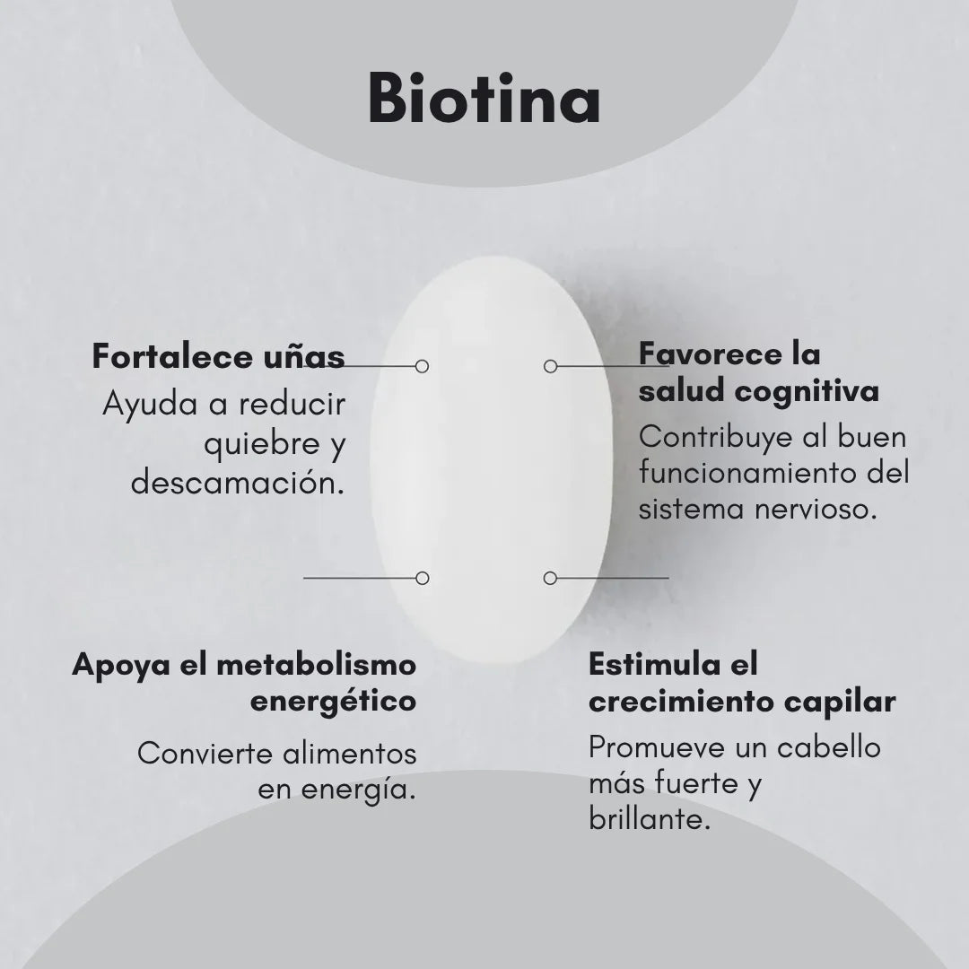 Biotina Sports Research IMPORTADA 10,000 mcg | Cabello, Piel y Uñas